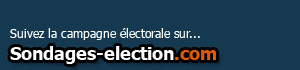 Site sondages election